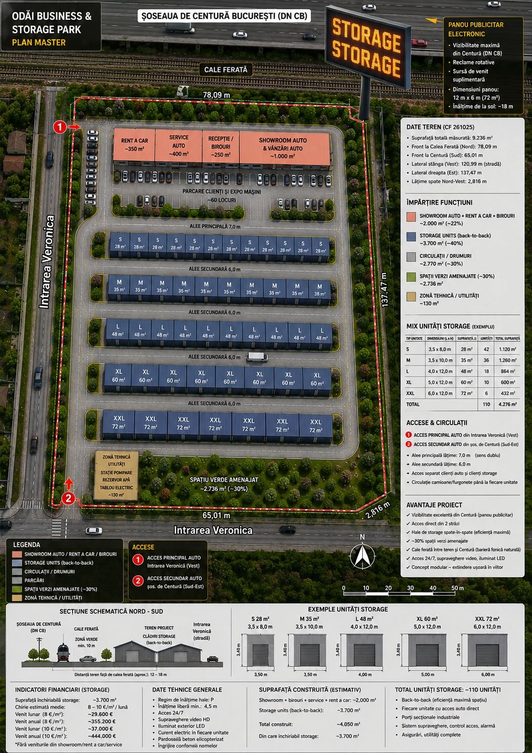 Illustratives Konzept: Lageplan (Szenario, vorbehaltlich Bebauungsplan)